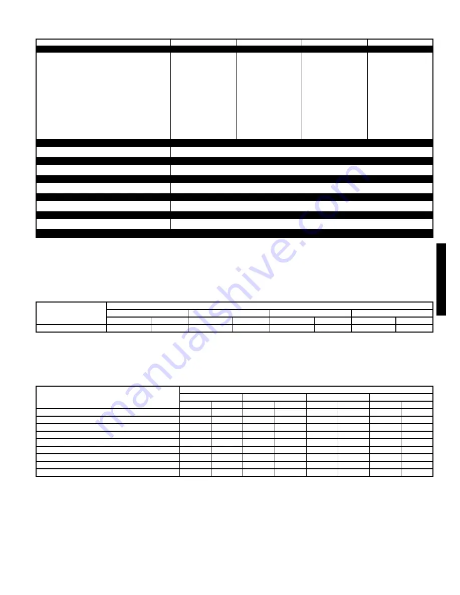 Bryant 579F180 Product Information Manual Download Page 145