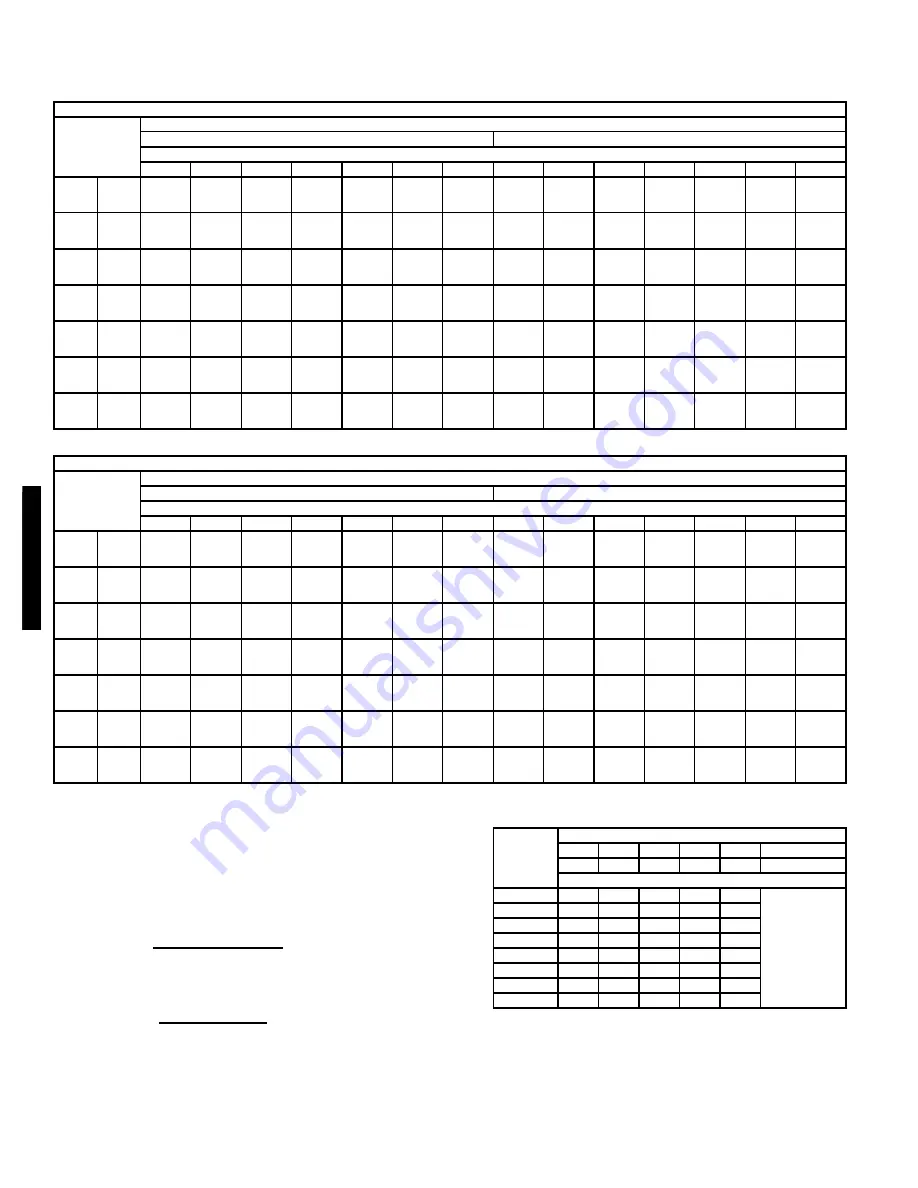 Bryant 579F180 Product Information Manual Download Page 152