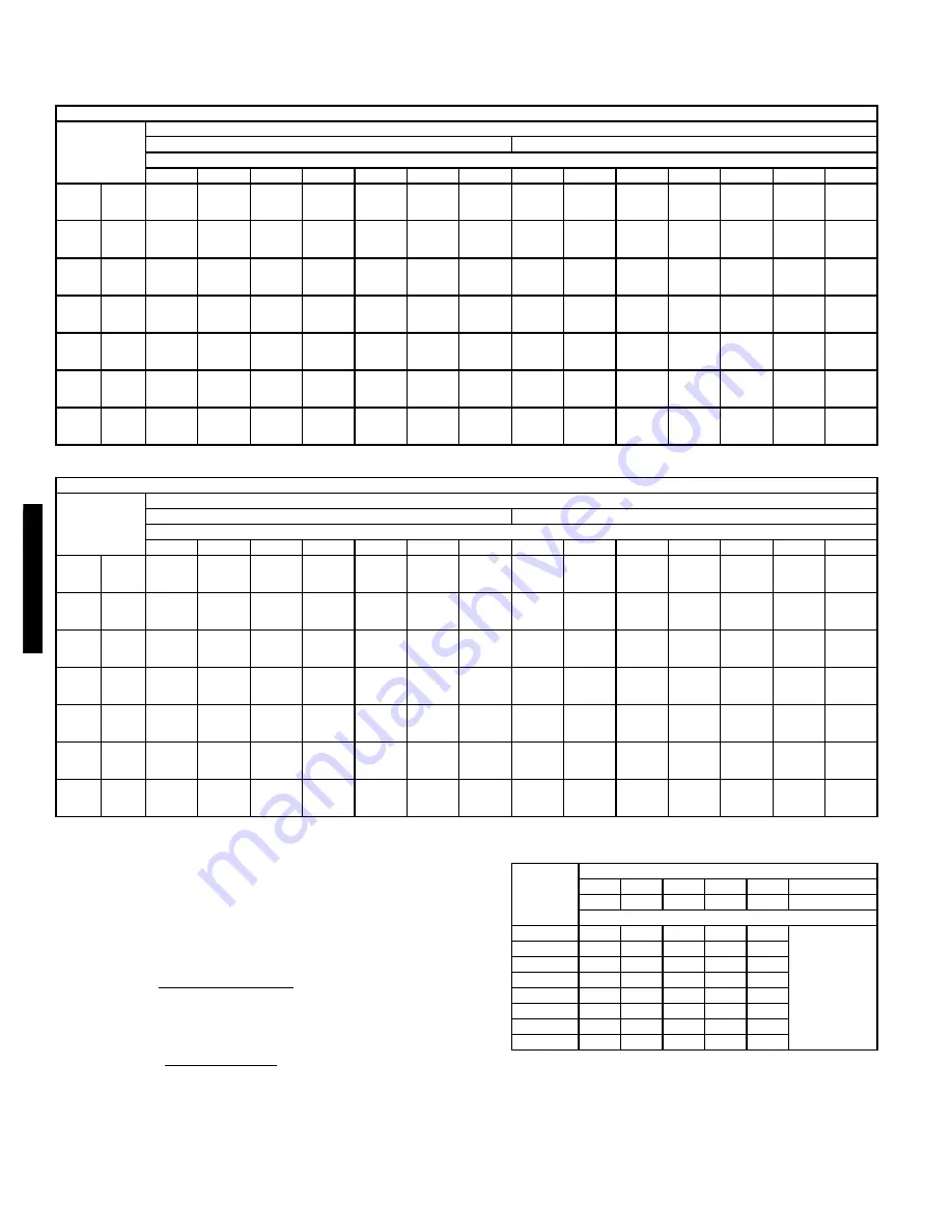 Bryant 579F180 Product Information Manual Download Page 154