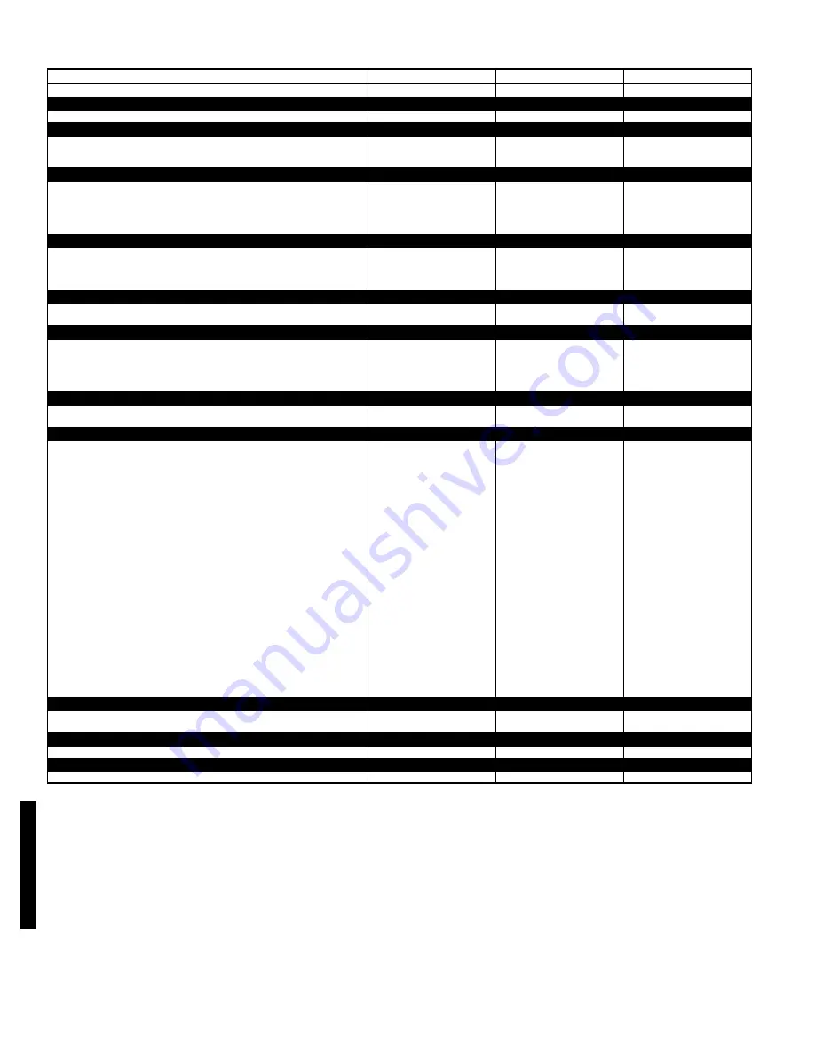 Bryant 579F180 Product Information Manual Download Page 198