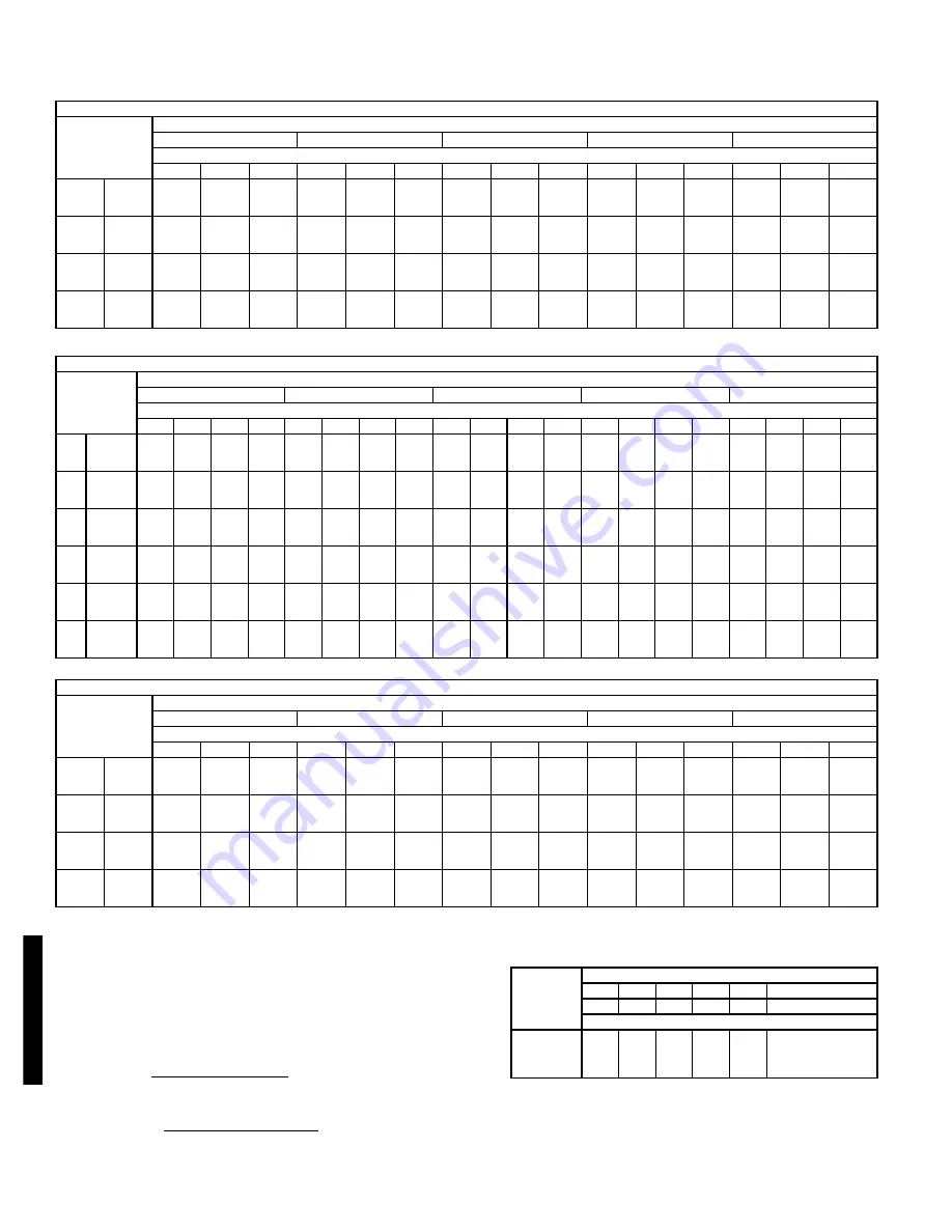 Bryant 579F180 Product Information Manual Download Page 214