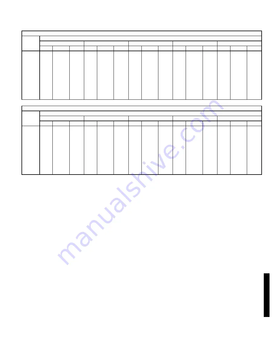 Bryant 579F180 Product Information Manual Download Page 229