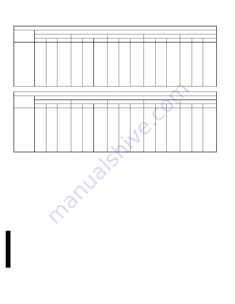 Bryant 579F180 Product Information Manual Download Page 232