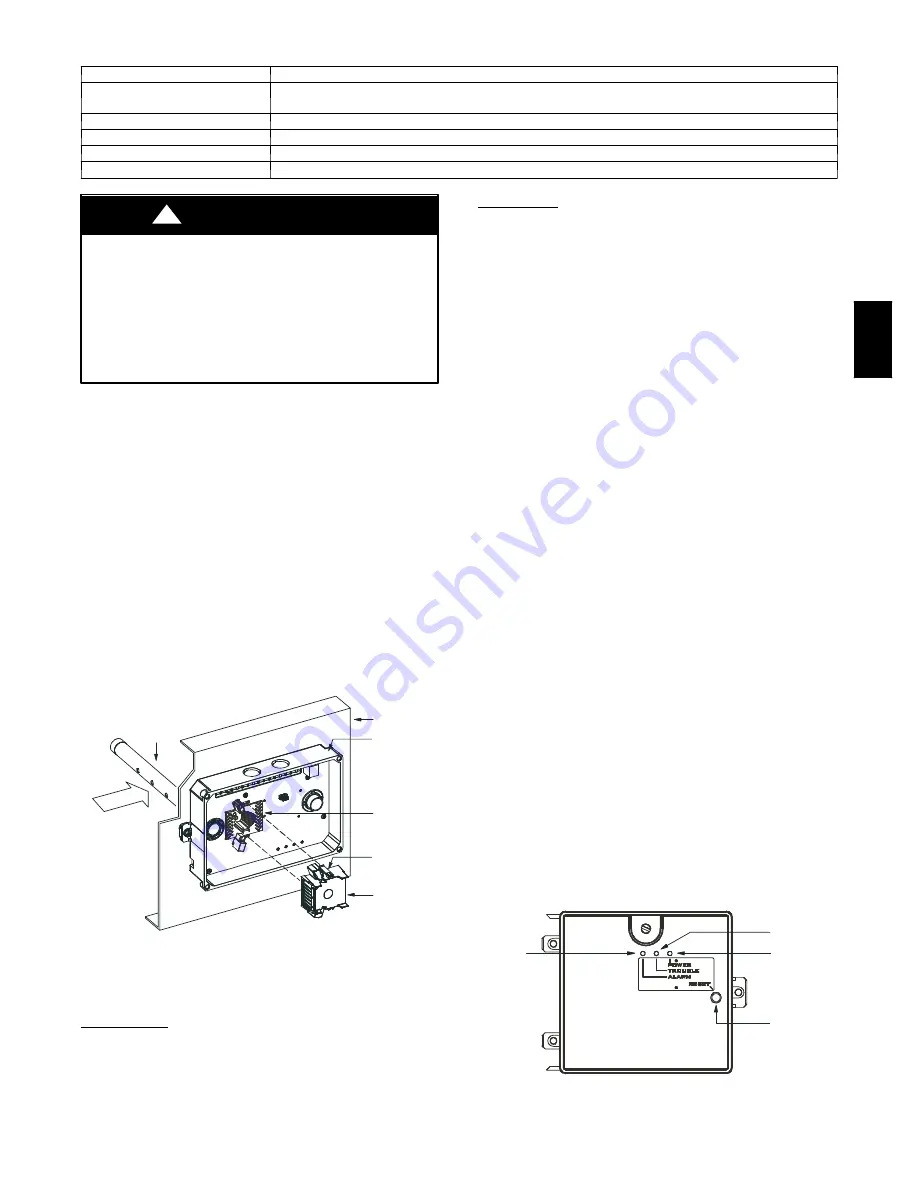 Bryant 580J*04--12 Service And Maintenance Instructions Download Page 21