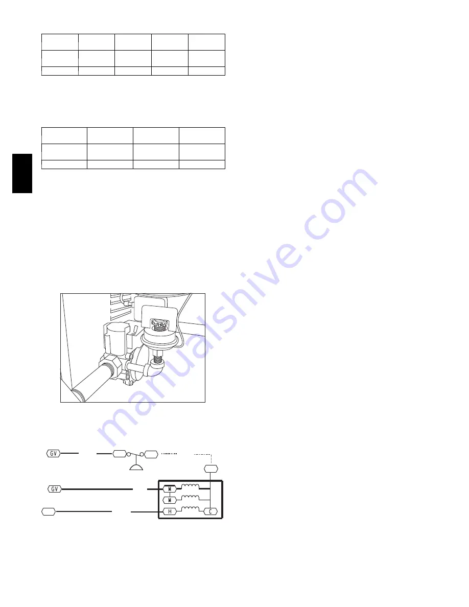 Bryant 580J*04--12 Service And Maintenance Instructions Download Page 24