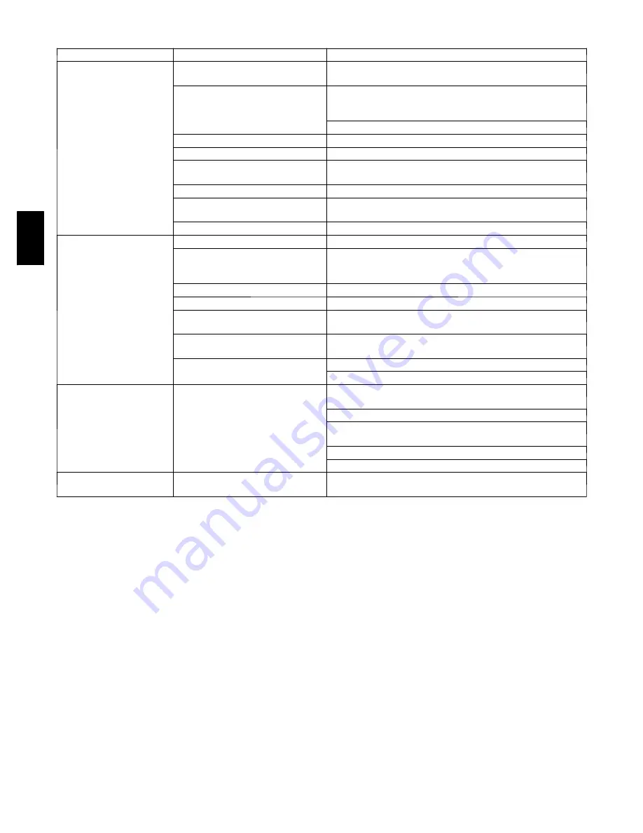 Bryant 580J*04--12 Service And Maintenance Instructions Download Page 32