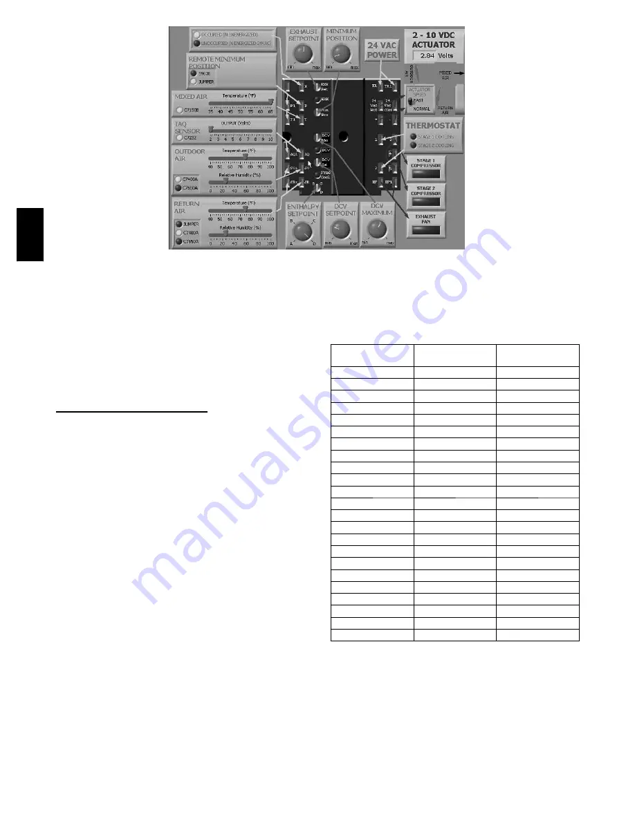 Bryant 580J*04--12 Service And Maintenance Instructions Download Page 36