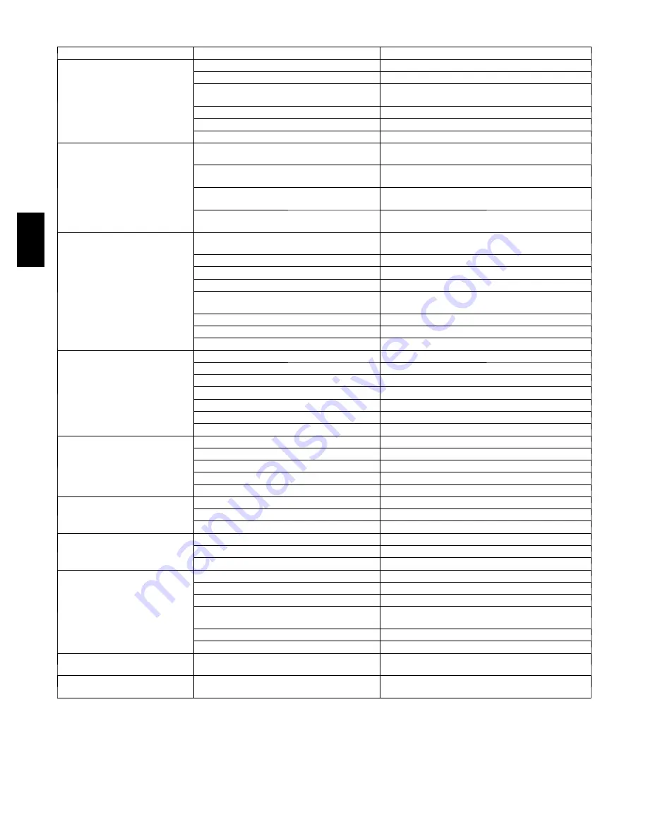 Bryant 580J*08--14D Service And Maintenance Instructions Download Page 14