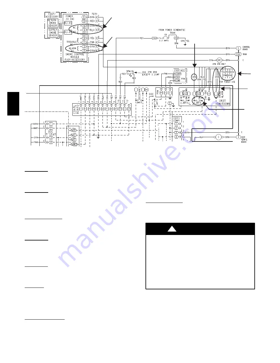 Bryant 580J*08--14D Service And Maintenance Instructions Download Page 20