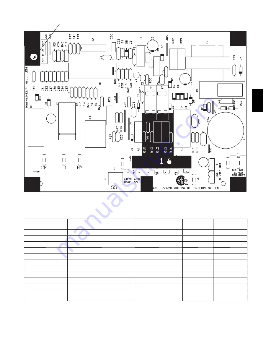 Bryant 580J*08--14D Service And Maintenance Instructions Download Page 31