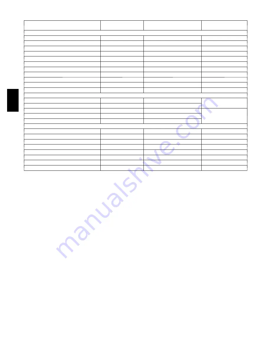 Bryant 580J*08--14D Service And Maintenance Instructions Download Page 38