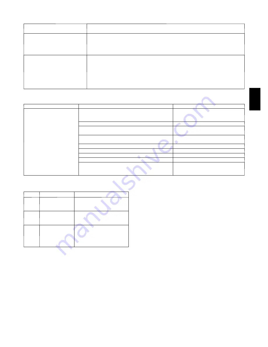 Bryant 580J*08--14D Service And Maintenance Instructions Download Page 49