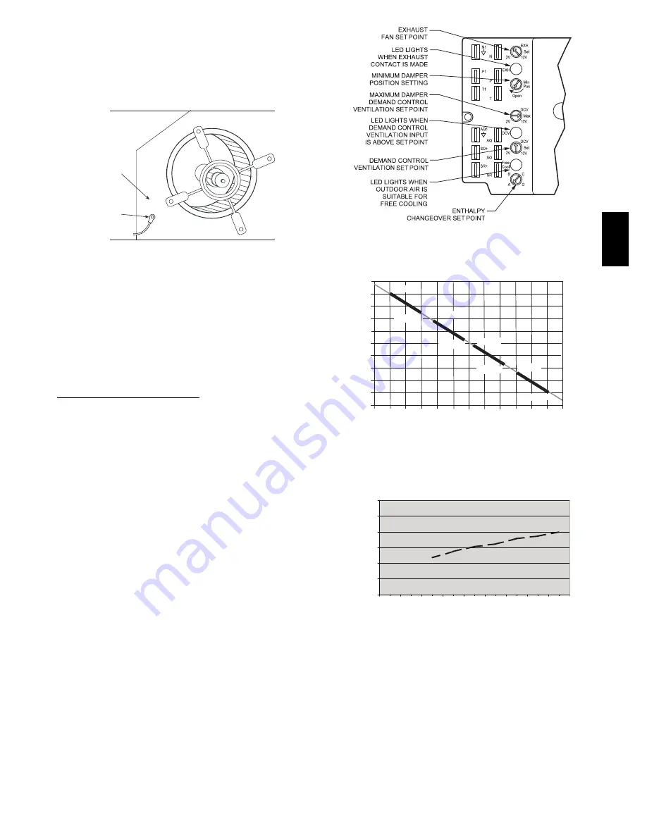 Bryant 580J*08--14D Service And Maintenance Instructions Download Page 53