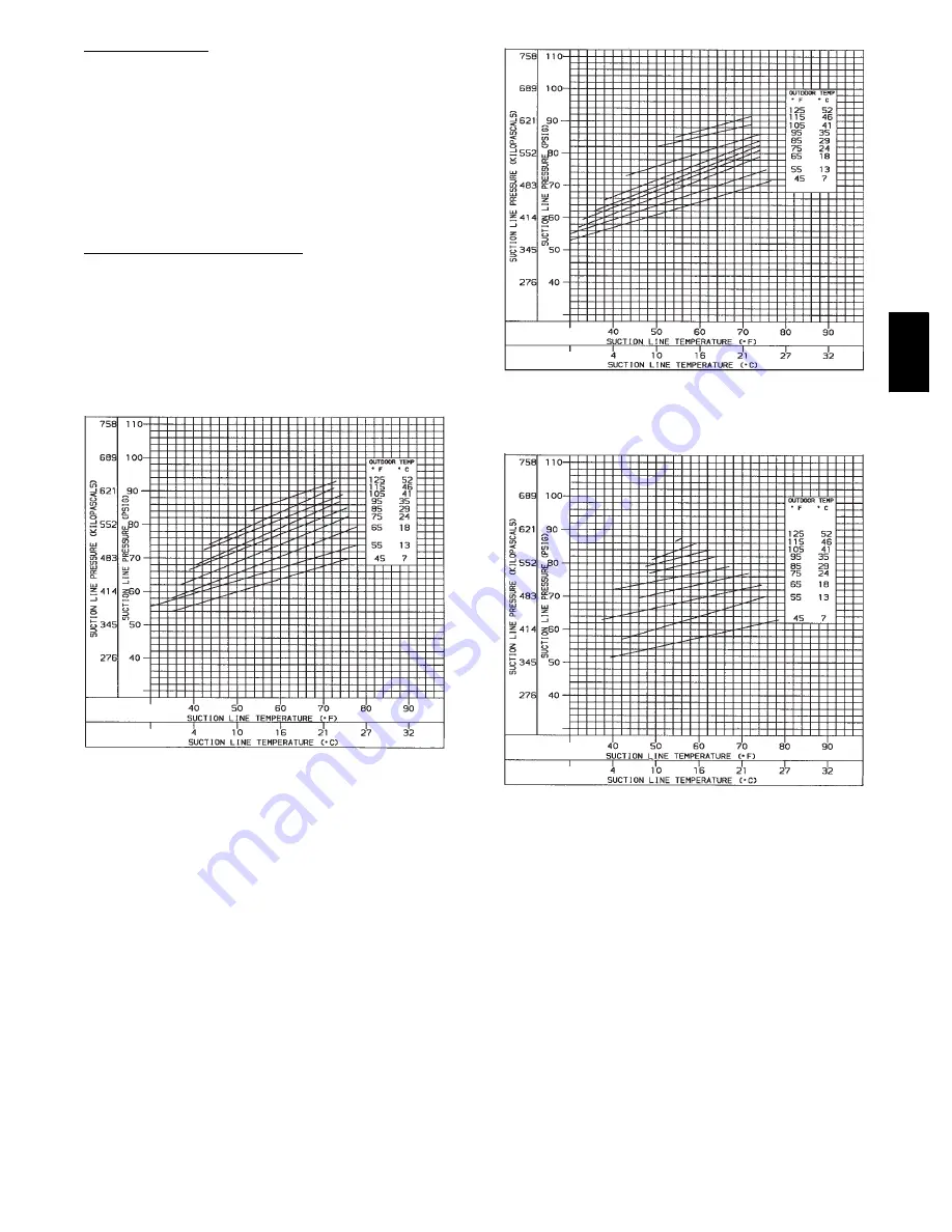 Bryant 581B036--072 Installation Instructions Manual Download Page 47