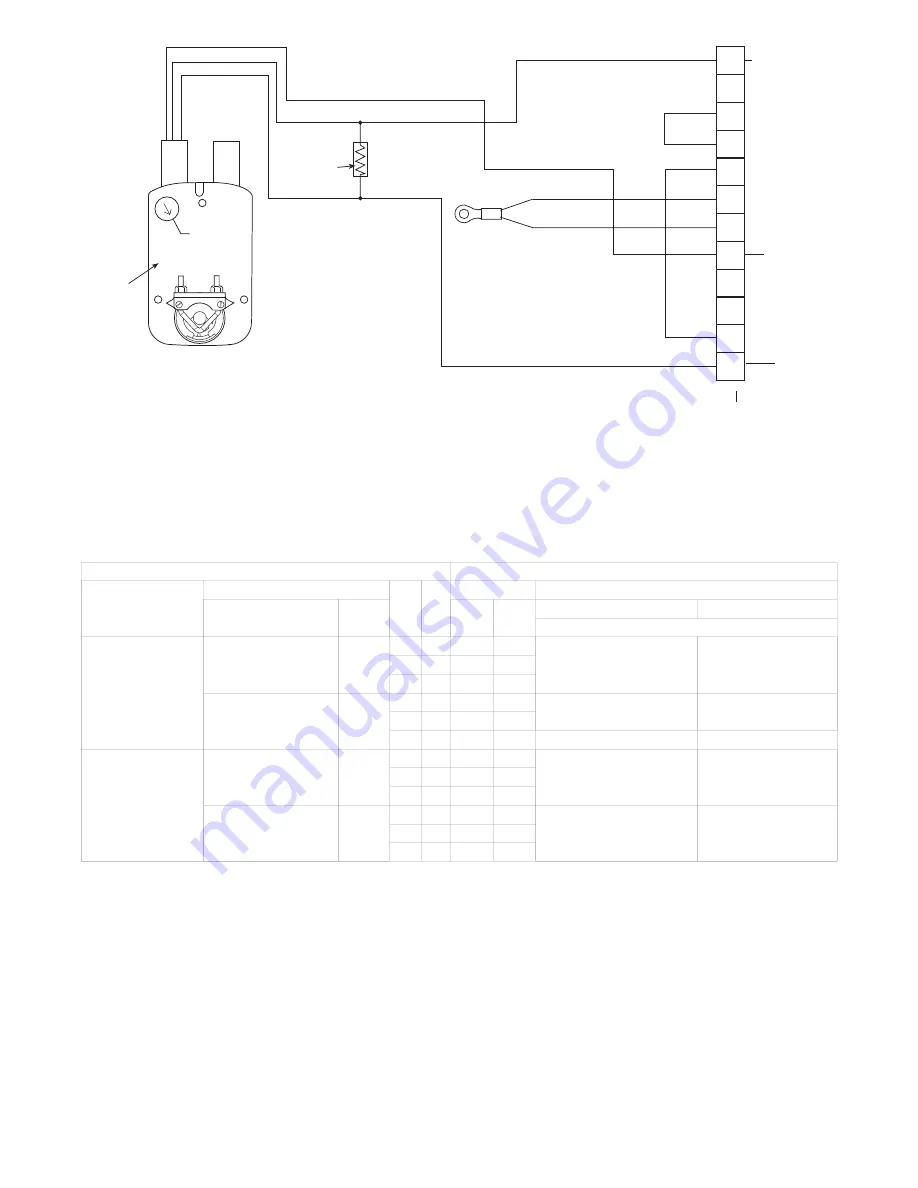 Bryant 581J-17-28 Service And Maintenance Instructions Download Page 48