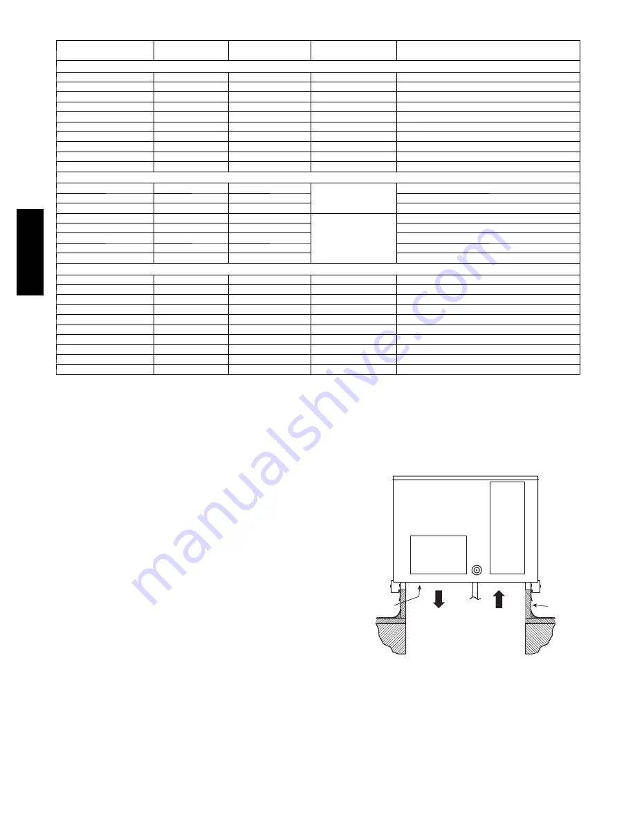 Bryant 581Jx14 series Installation Instructions Manual Download Page 28