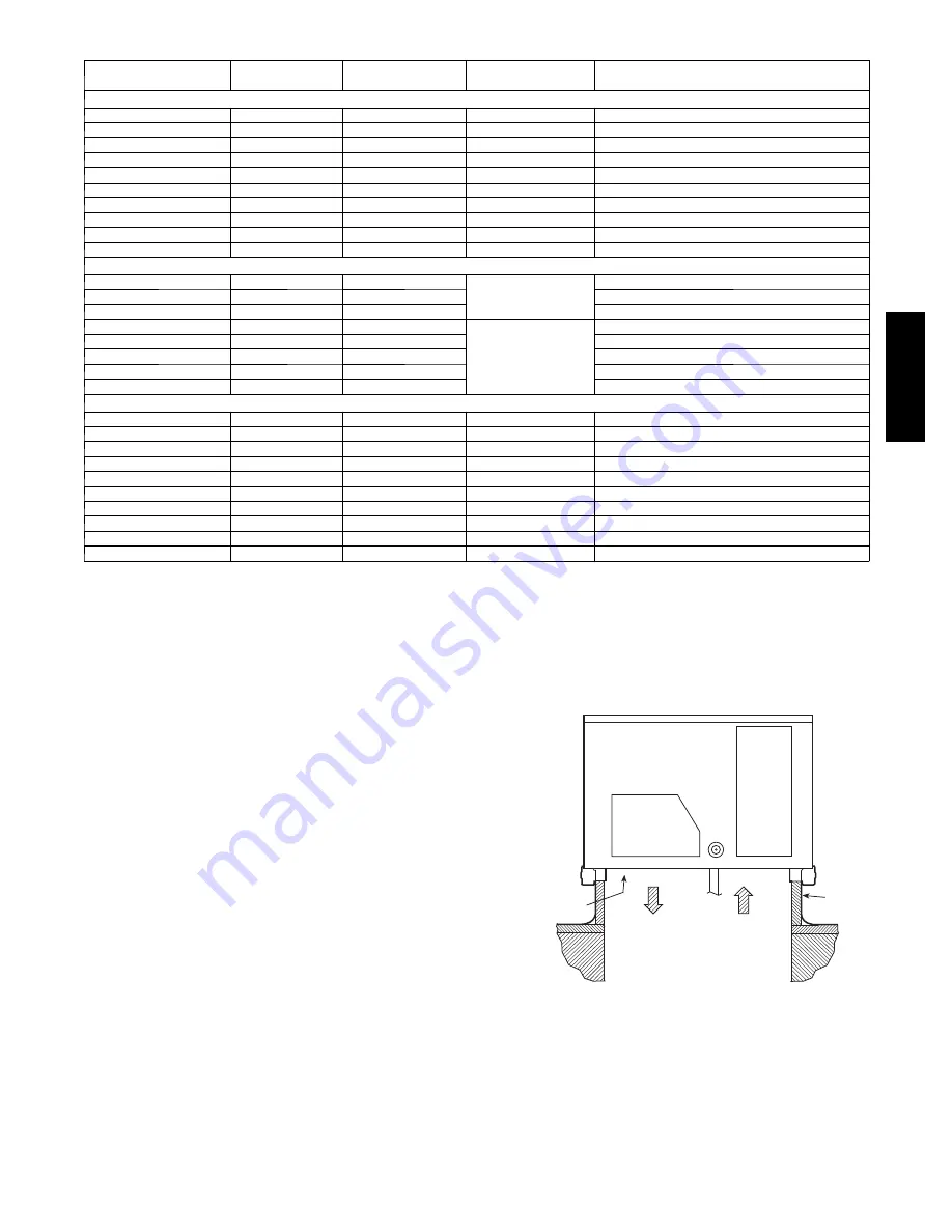 Bryant 582J 04 Series Installation Instructions Manual Download Page 29