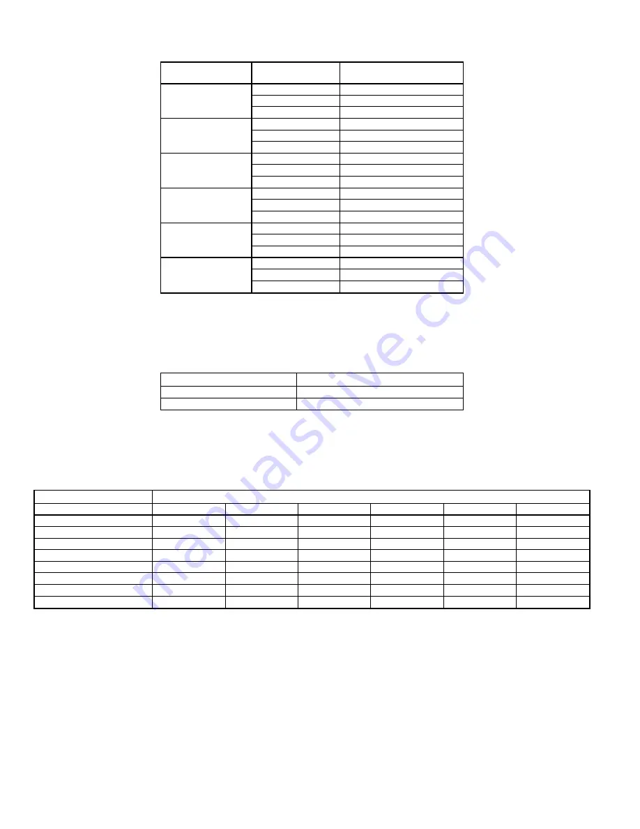 Bryant 583A Series User Manual Download Page 16