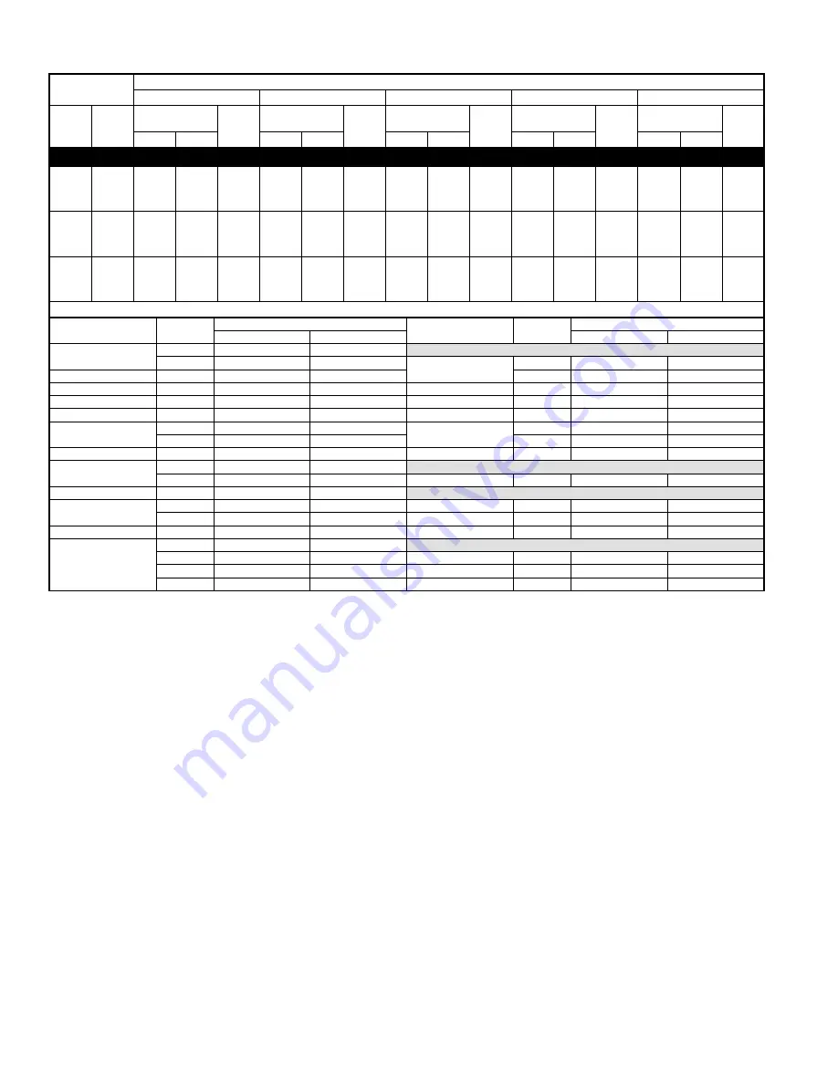 Bryant 593C Series User Manual Download Page 15