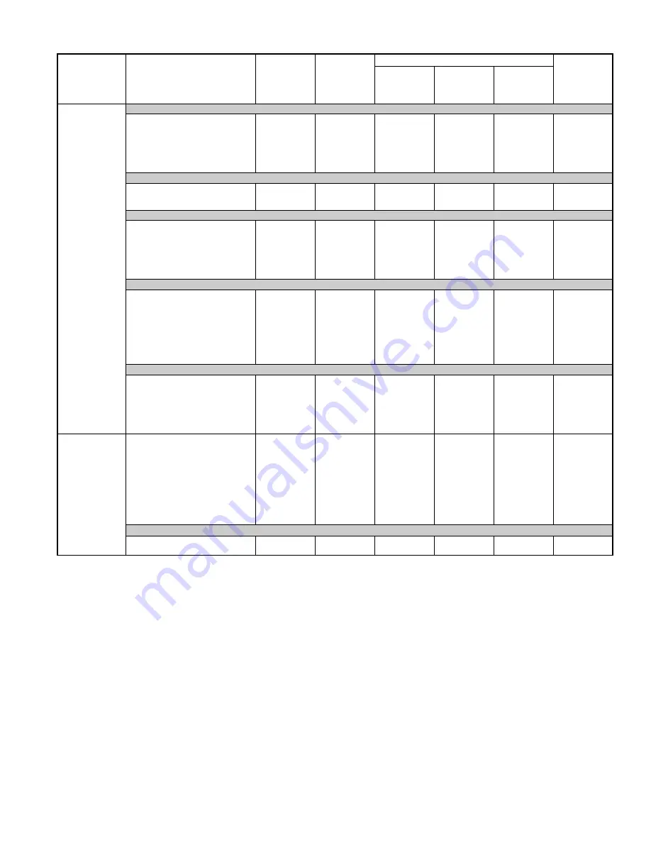 Bryant 594D User Manual Download Page 11