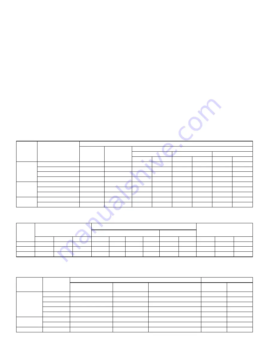 Bryant 598A Series D Installation And Start-Up Instructions Manual Download Page 12