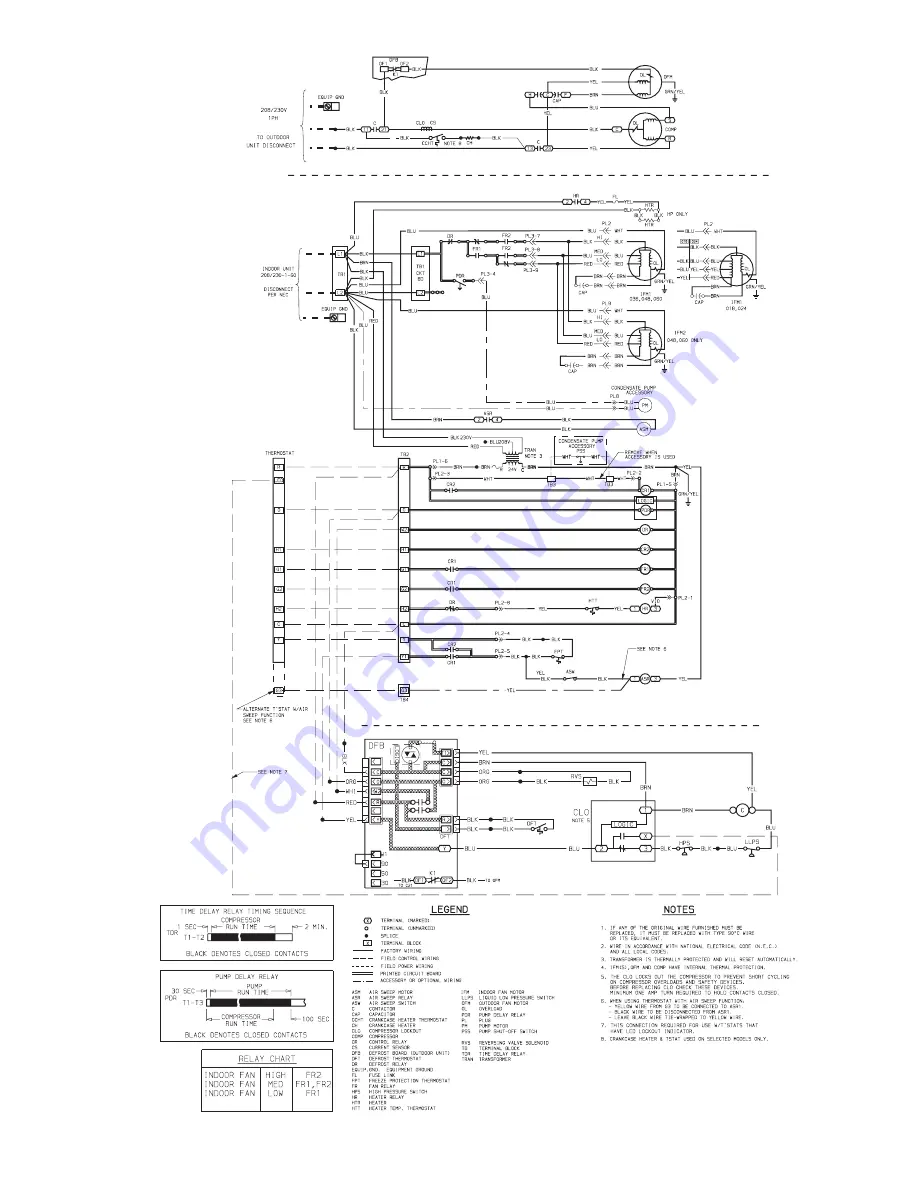 Bryant 619CNF Скачать руководство пользователя страница 17