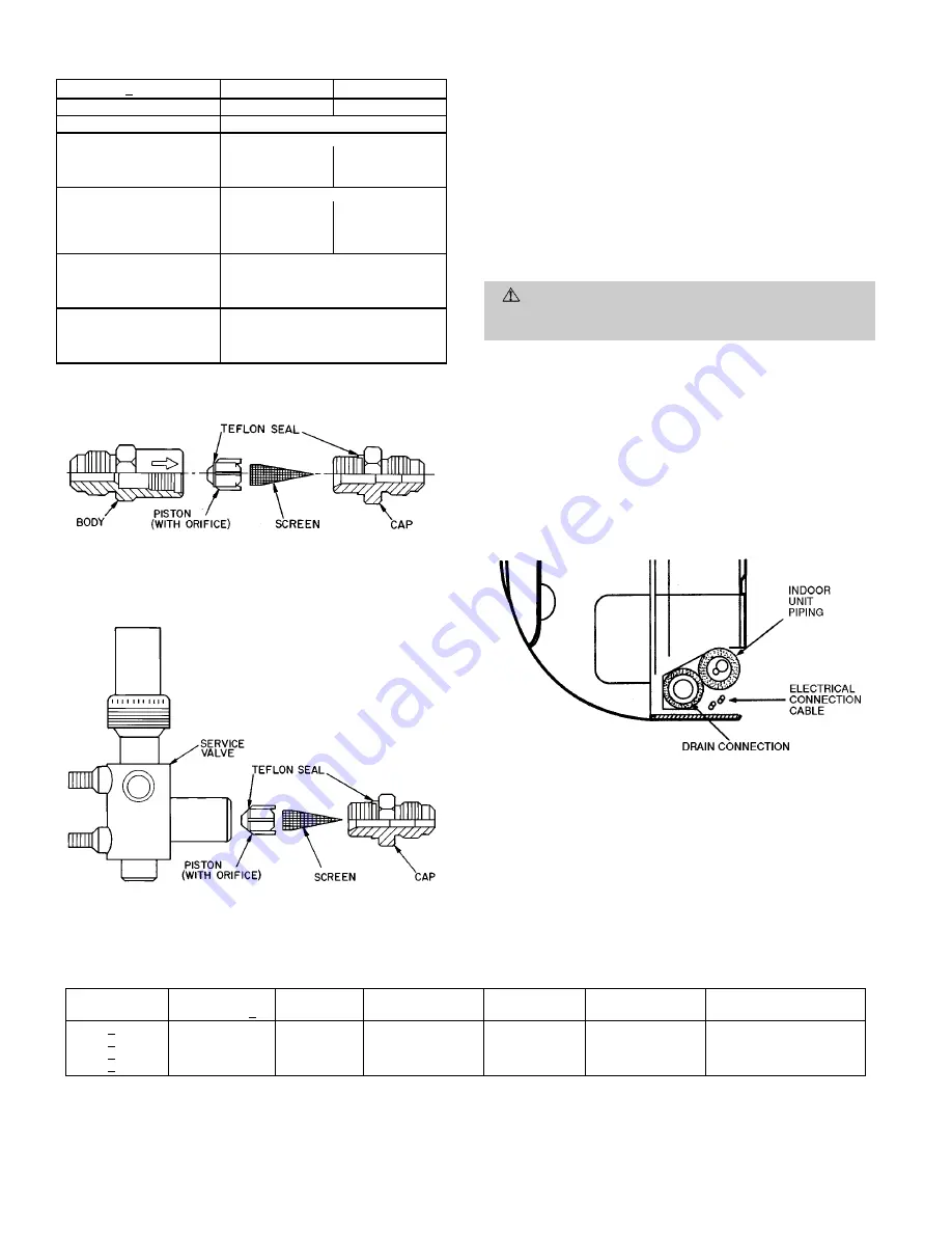 Bryant 619E Series Installation, Start-Up And Service Instructions Manual Download Page 6