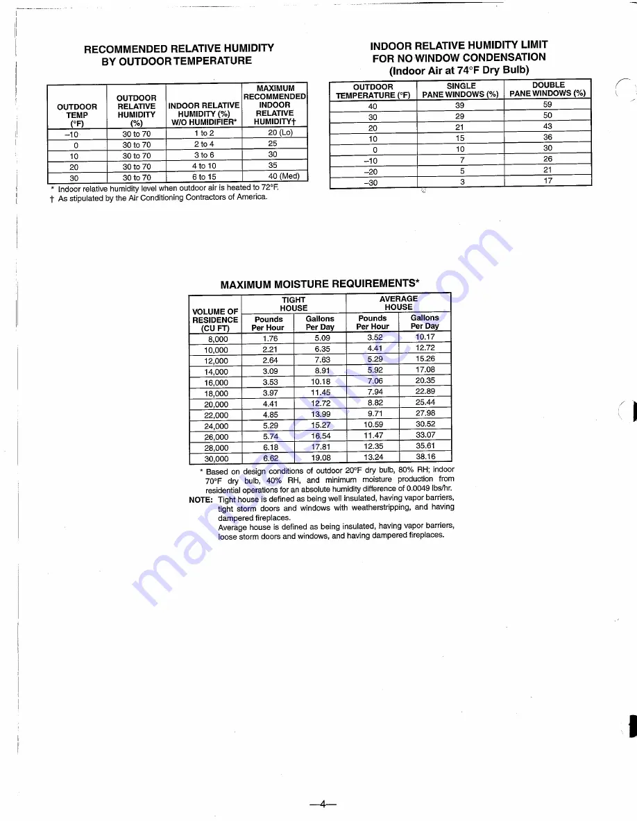 Bryant 912E Product Information Sheet Download Page 4