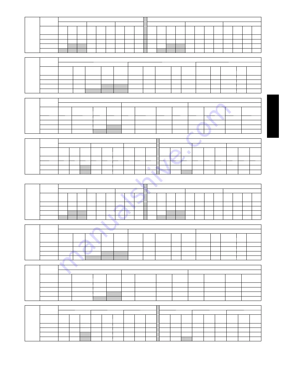 Bryant 922SA Installation, Start-Up, Operating And Service And Maintenance Instructions Download Page 49