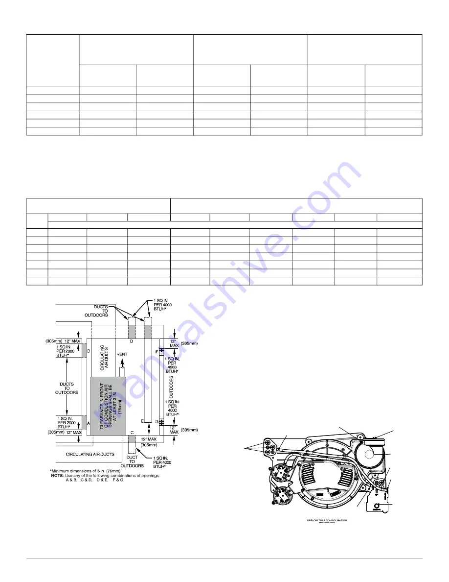 Bryant 987MB Installation, Start-Up, Operating And Service And Maintenance Instructions Download Page 9