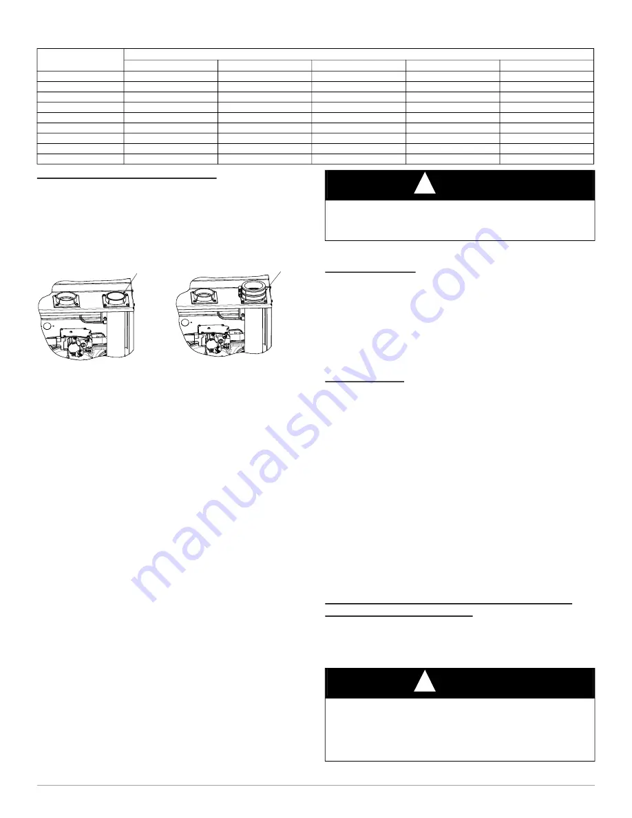 Bryant 987MB Installation, Start-Up, Operating And Service And Maintenance Instructions Download Page 48