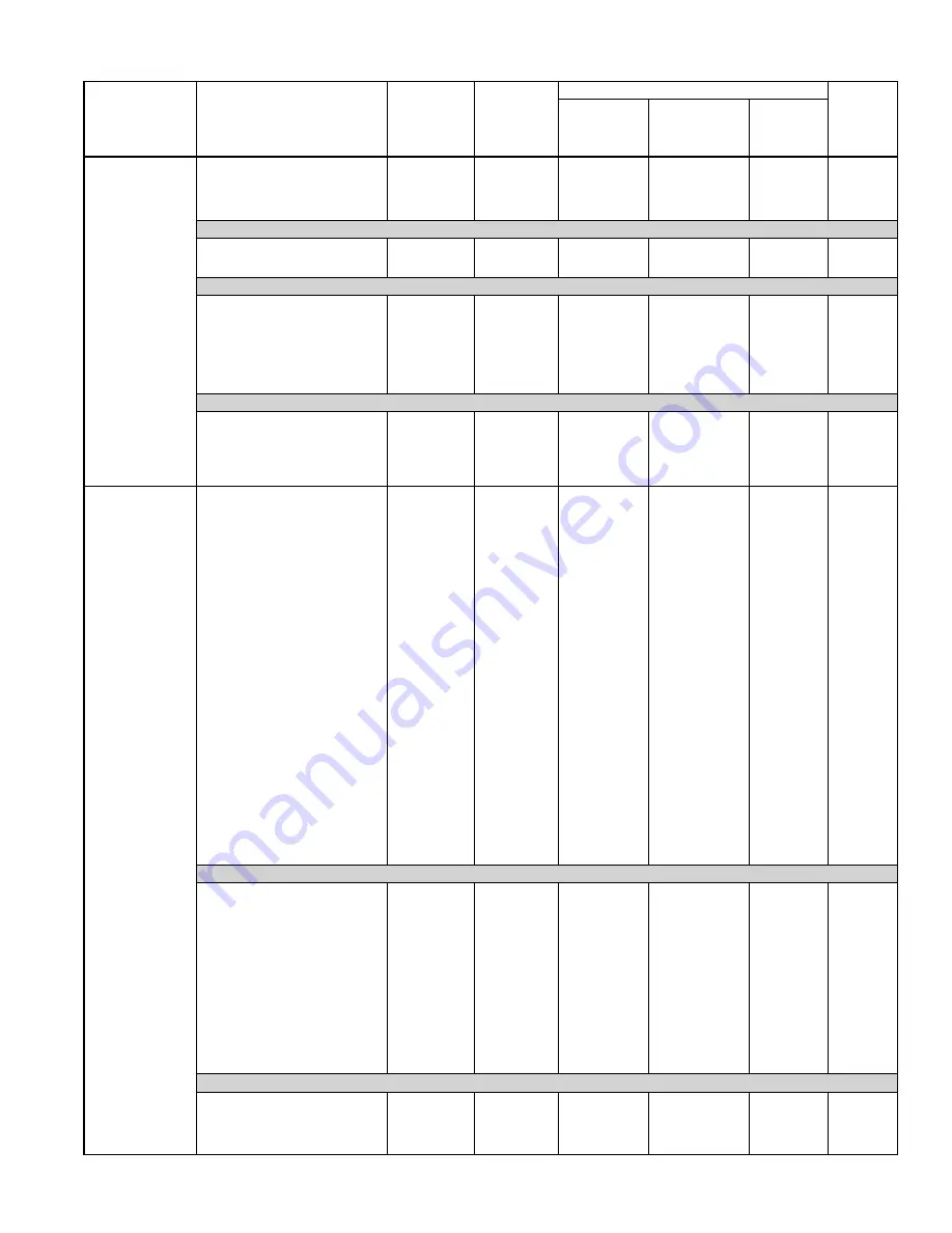 Bryant DE LUXE 12 SEER 552A User Manual Download Page 9