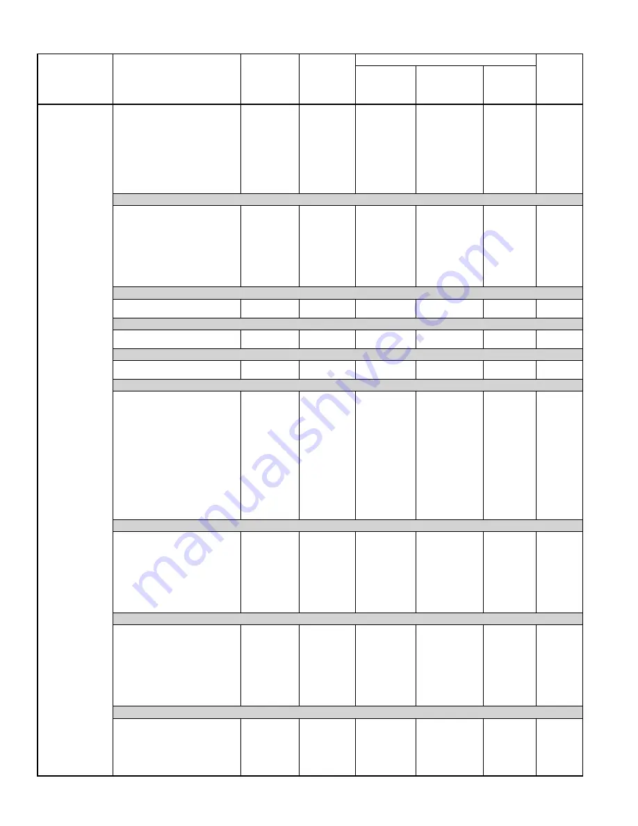 Bryant DE LUXE 12 SEER 552A User Manual Download Page 10