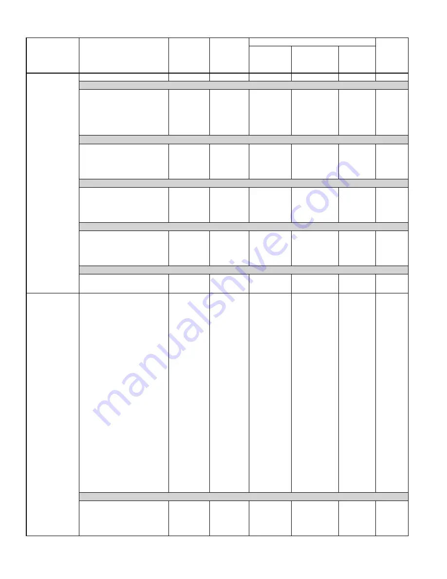 Bryant DE LUXE 12 SEER 552A User Manual Download Page 12