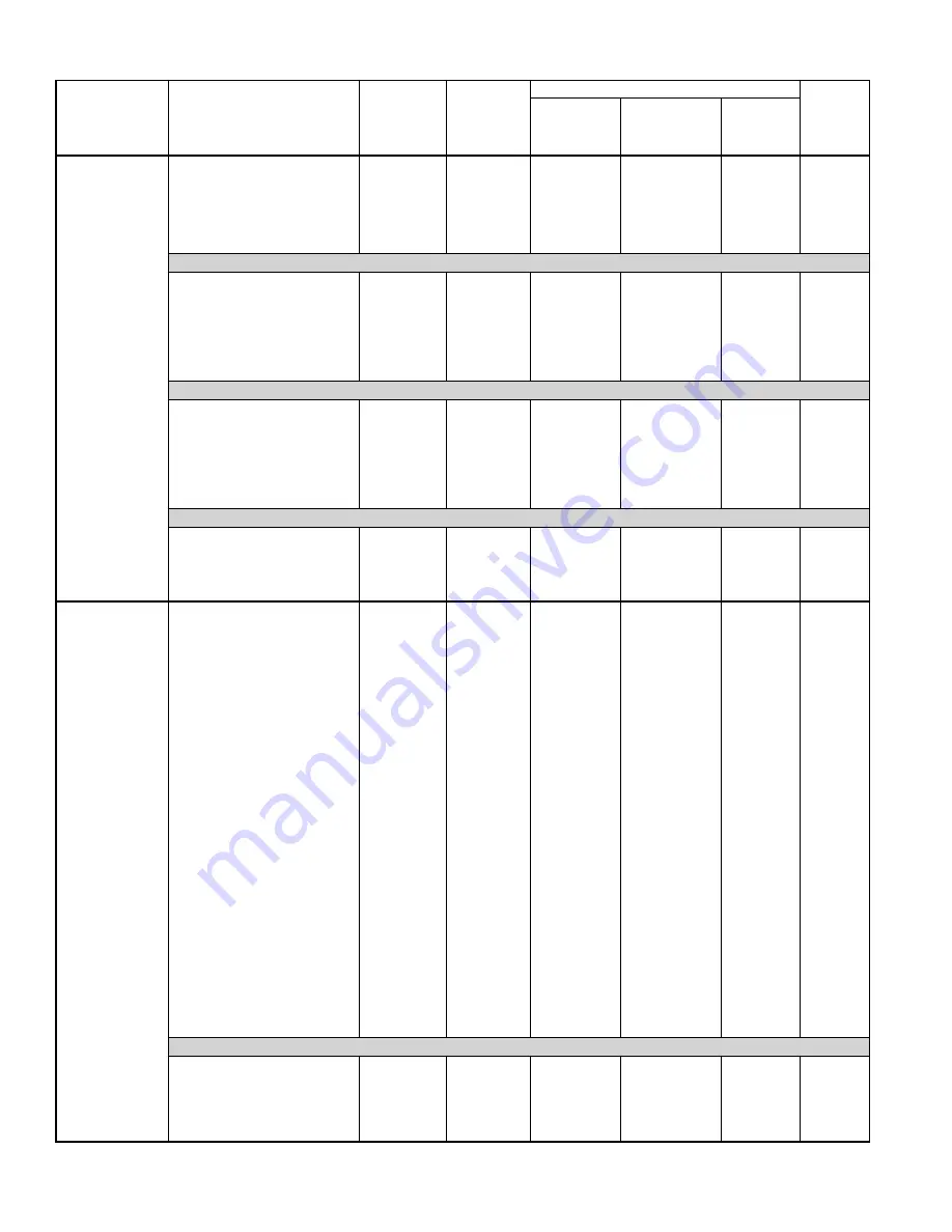 Bryant DE LUXE 12 SEER 552A User Manual Download Page 16