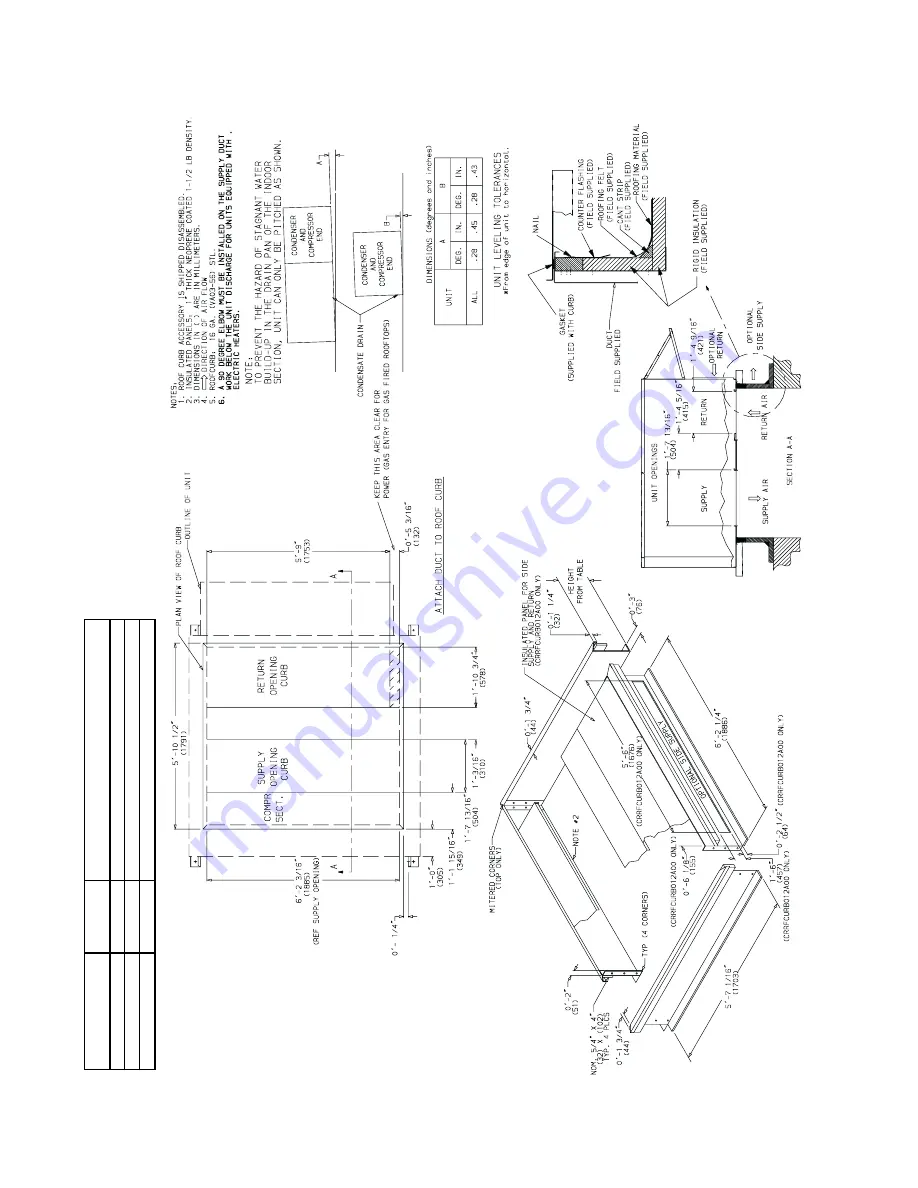 Bryant DURAPAC 579F Скачать руководство пользователя страница 2