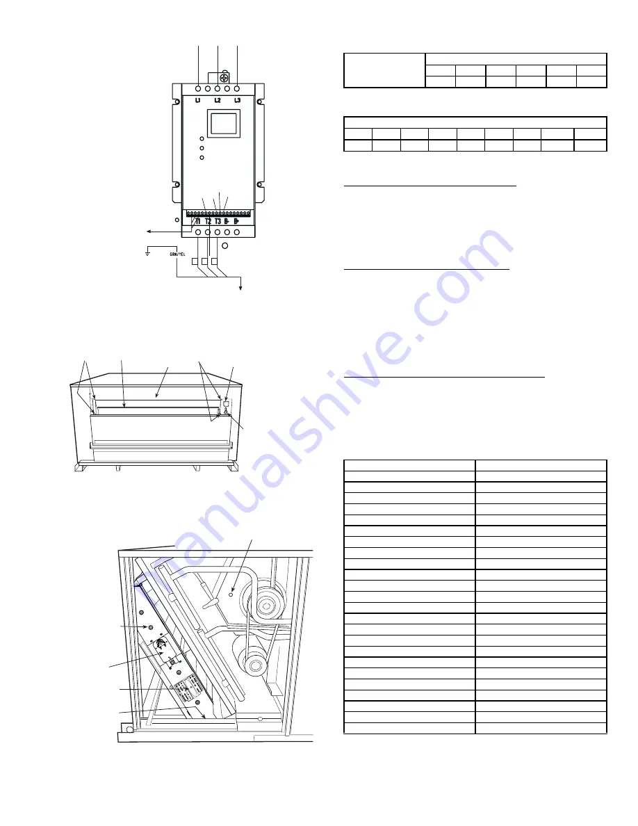 Bryant DURAPAC 579F Installation, Start-Up And Service Instructions Manual Download Page 15