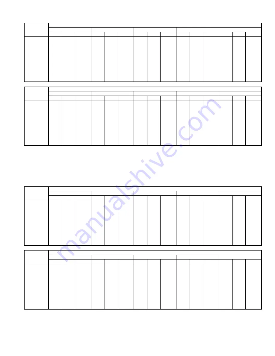 Bryant DURAPAC PLUS 581A Installation And Service Instructions Manual Download Page 25