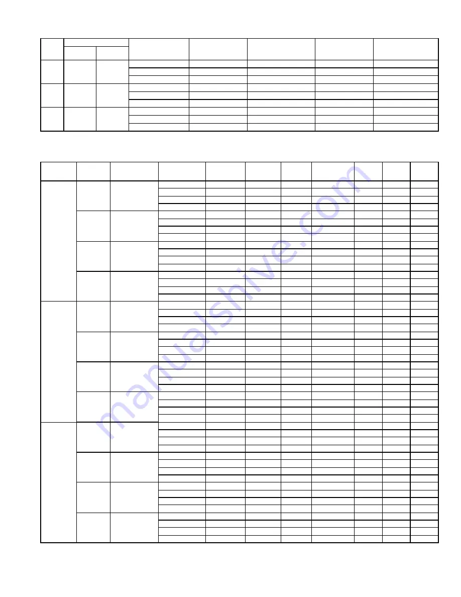 Bryant DURAPAC PLUS 581A Installation And Service Instructions Manual Download Page 29