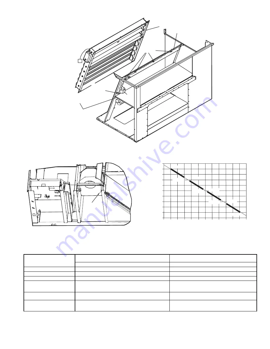 Bryant DURAPAC PLUS 581A Installation And Service Instructions Manual Download Page 31