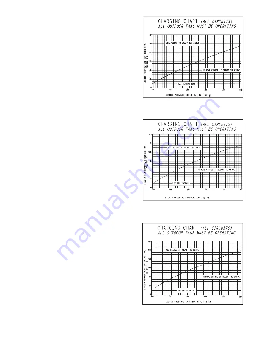 Bryant DURAPAC PLUS 581A Installation And Service Instructions Manual Download Page 40