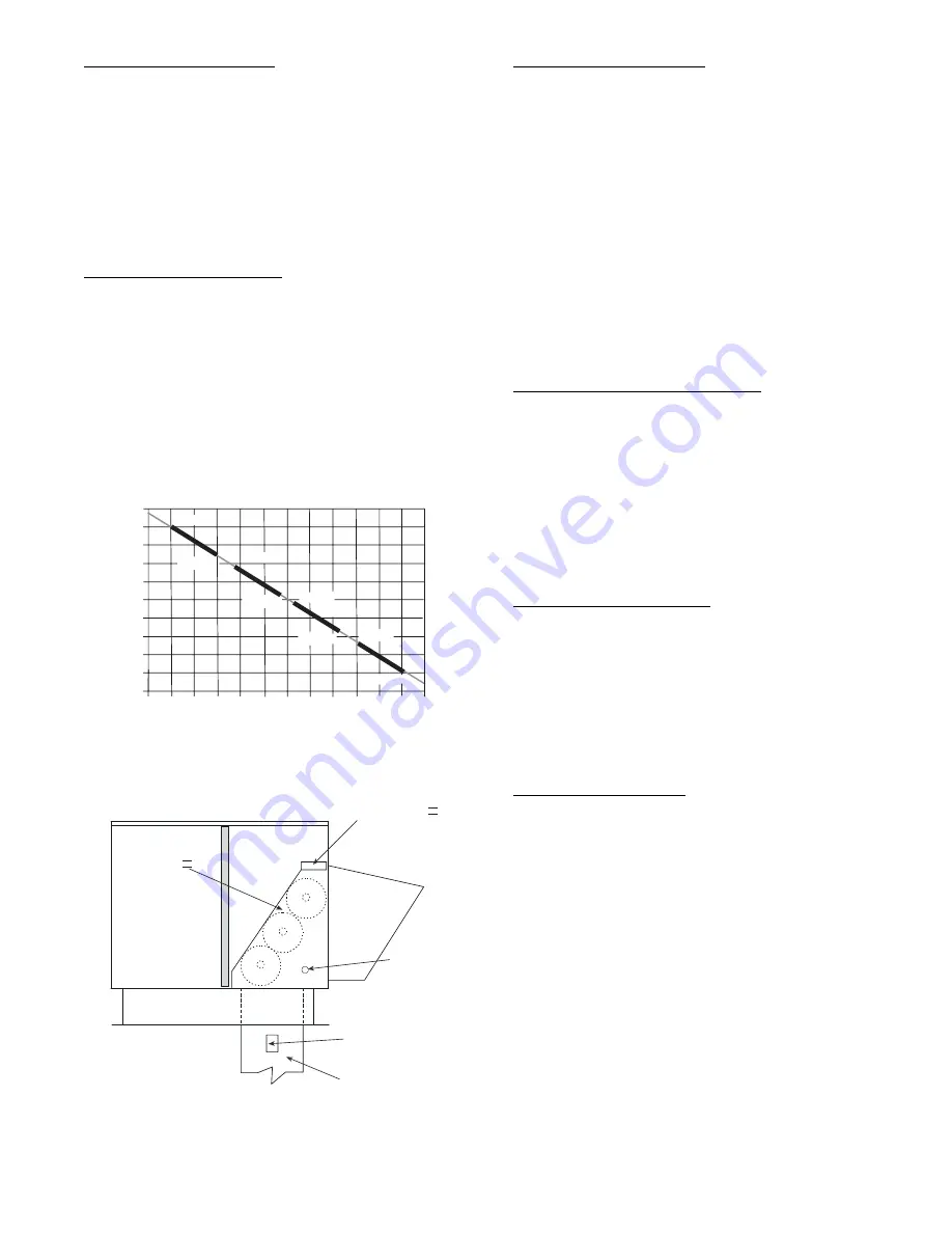 Bryant DURAPACK 558F Installation & Service Instructions Manual Download Page 27