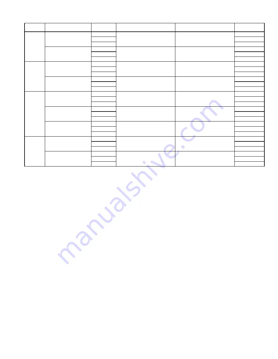 Bryant DURAPACK 558F Installation & Service Instructions Manual Download Page 33