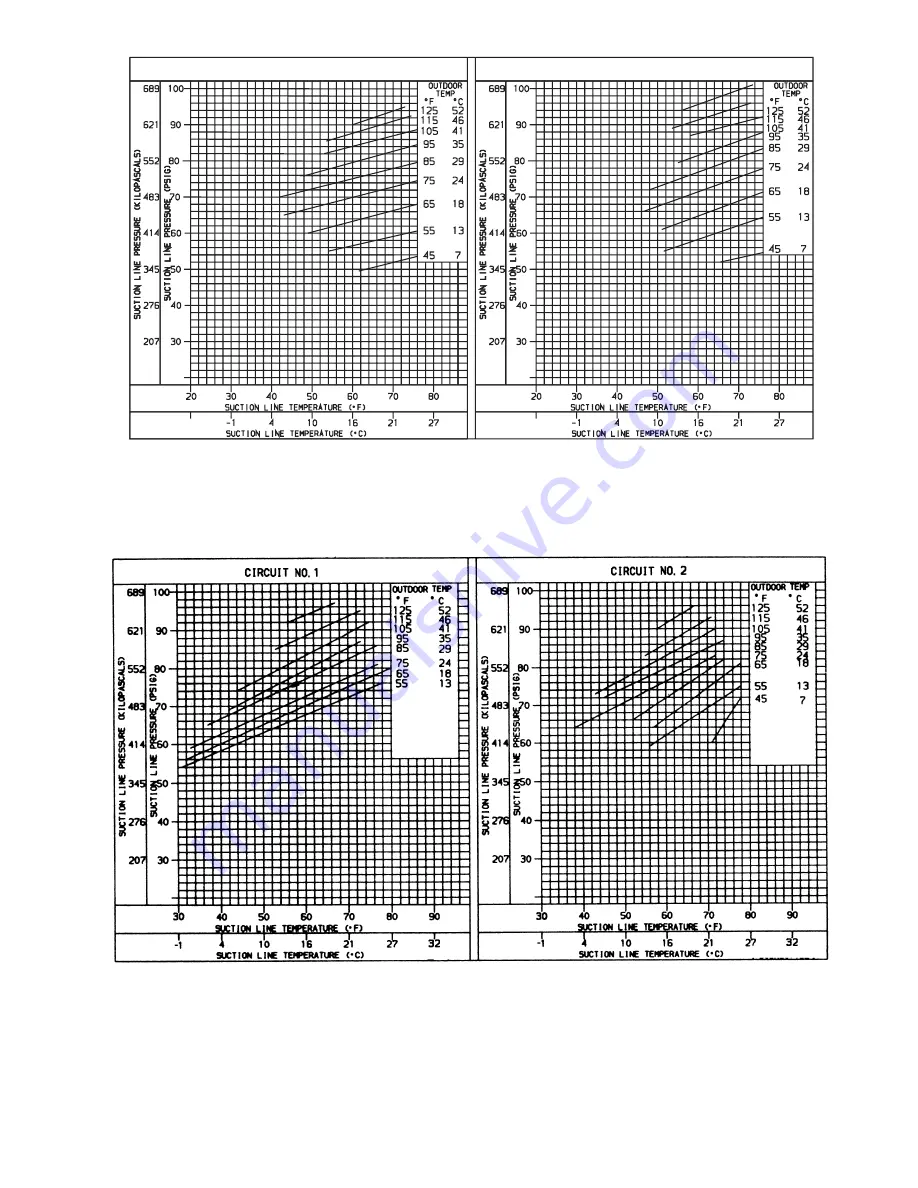 Bryant DURAPACK 558F Installation & Service Instructions Manual Download Page 59