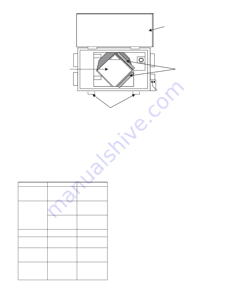 Bryant ERVBBLHU1150 Installation, Start-Up, And Operating Instructions Manual Download Page 13