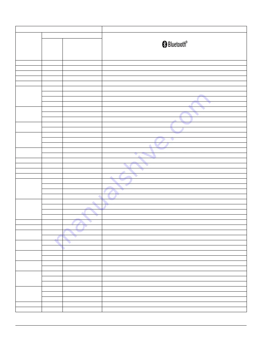 Bryant Evolution Extreme 186CNV Service Manual Download Page 25