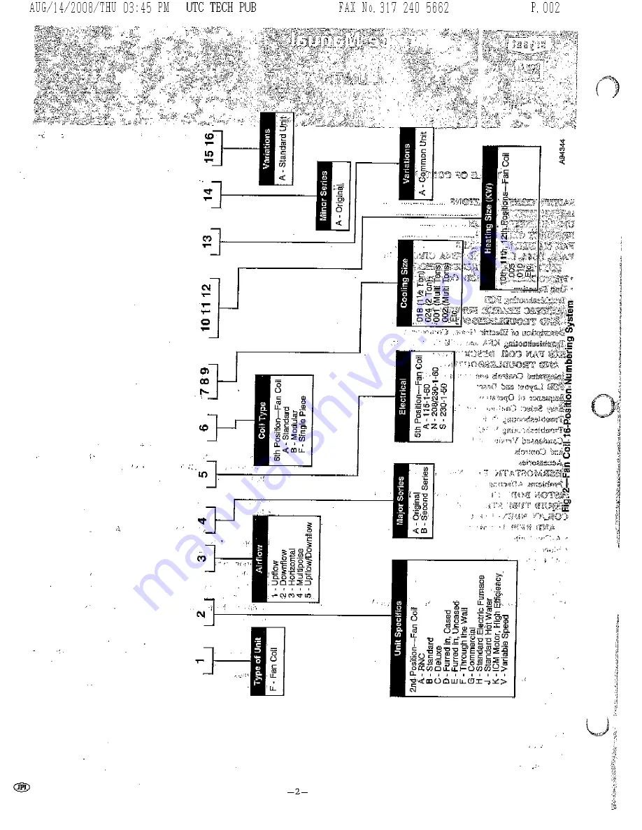 Bryant FA$A Service Manual Download Page 2