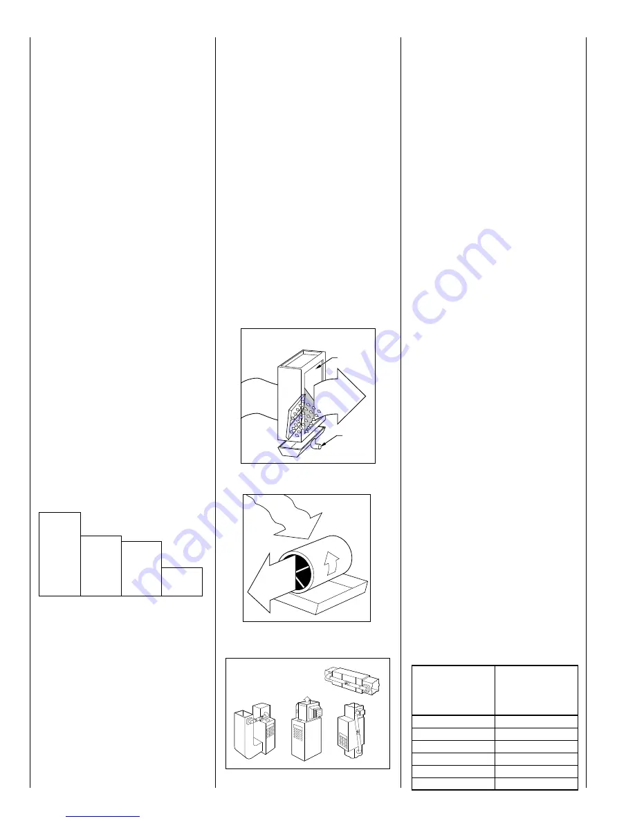 Bryant HUM Series Homeowner'S Manual Download Page 2