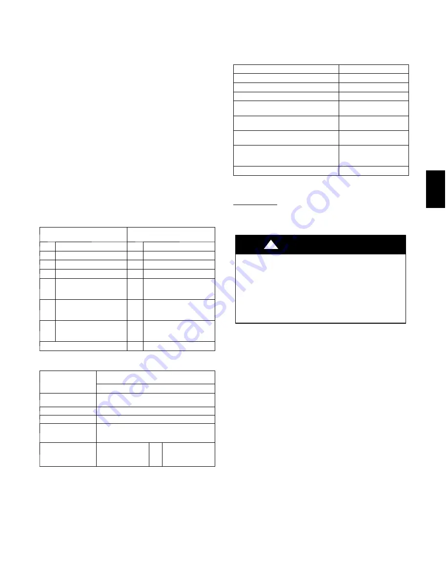 Bryant Legacy 674D Installation Instructions Manual Download Page 39