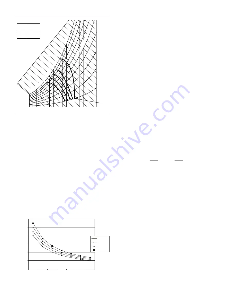 Bryant Preferred 549K 04-06 Service And Maintenance Instructions Download Page 35